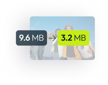 Compress videos with minimal quality loss